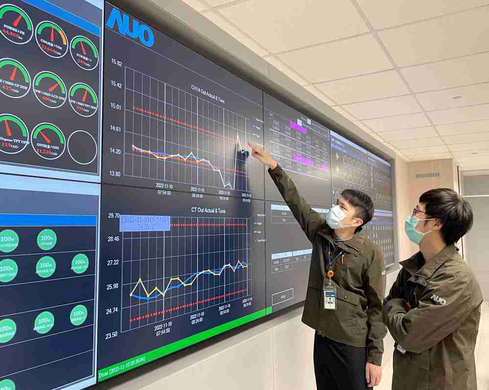 巨星国际透过智慧化能源管理，，，实时监控以及应对异常状态下的能源与资源消耗