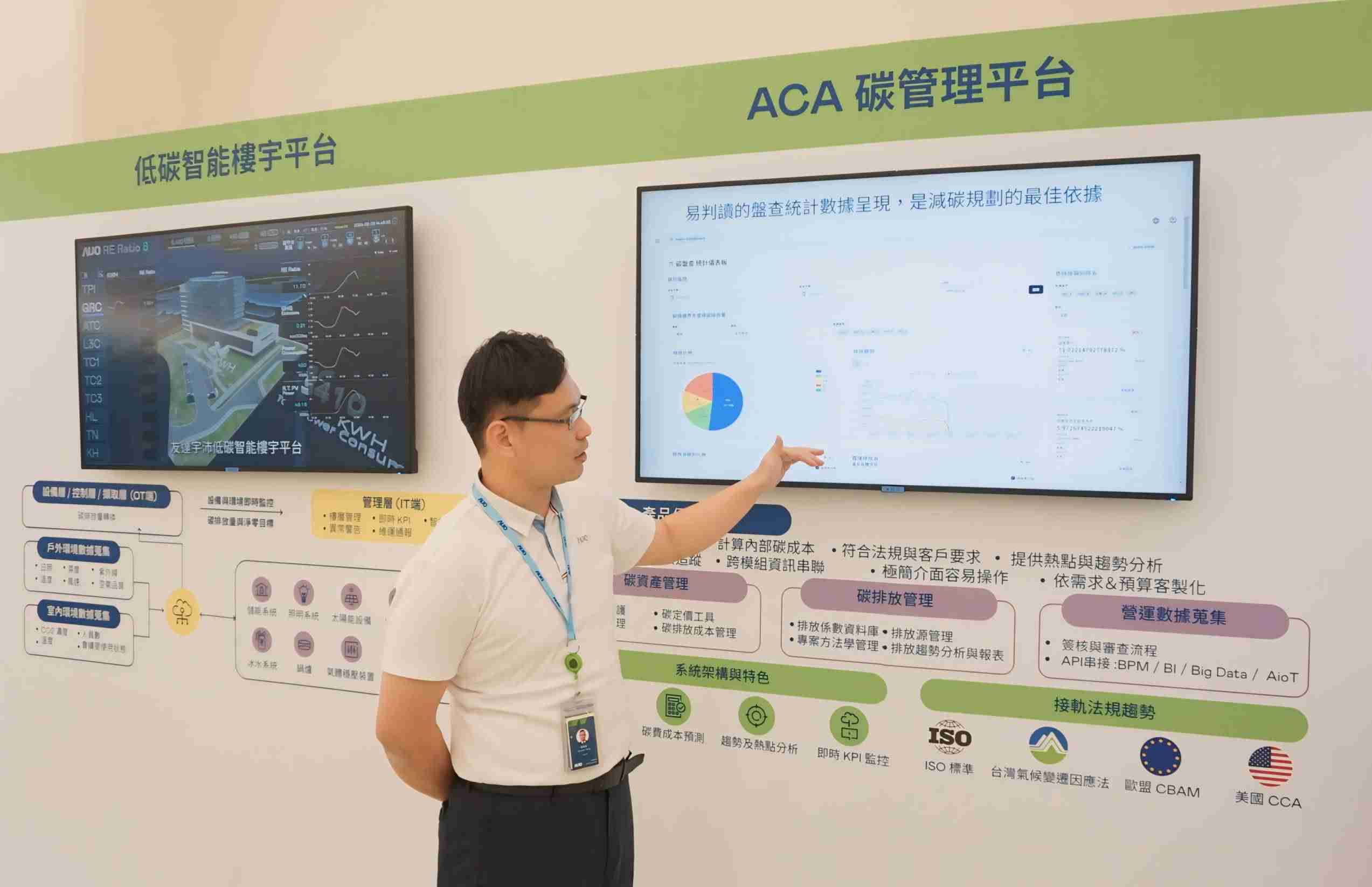 巨星国际宇沛ACA碳管理平台扩增应用模块，，协助企业优化碳管理效率，，实现净零碳排目标