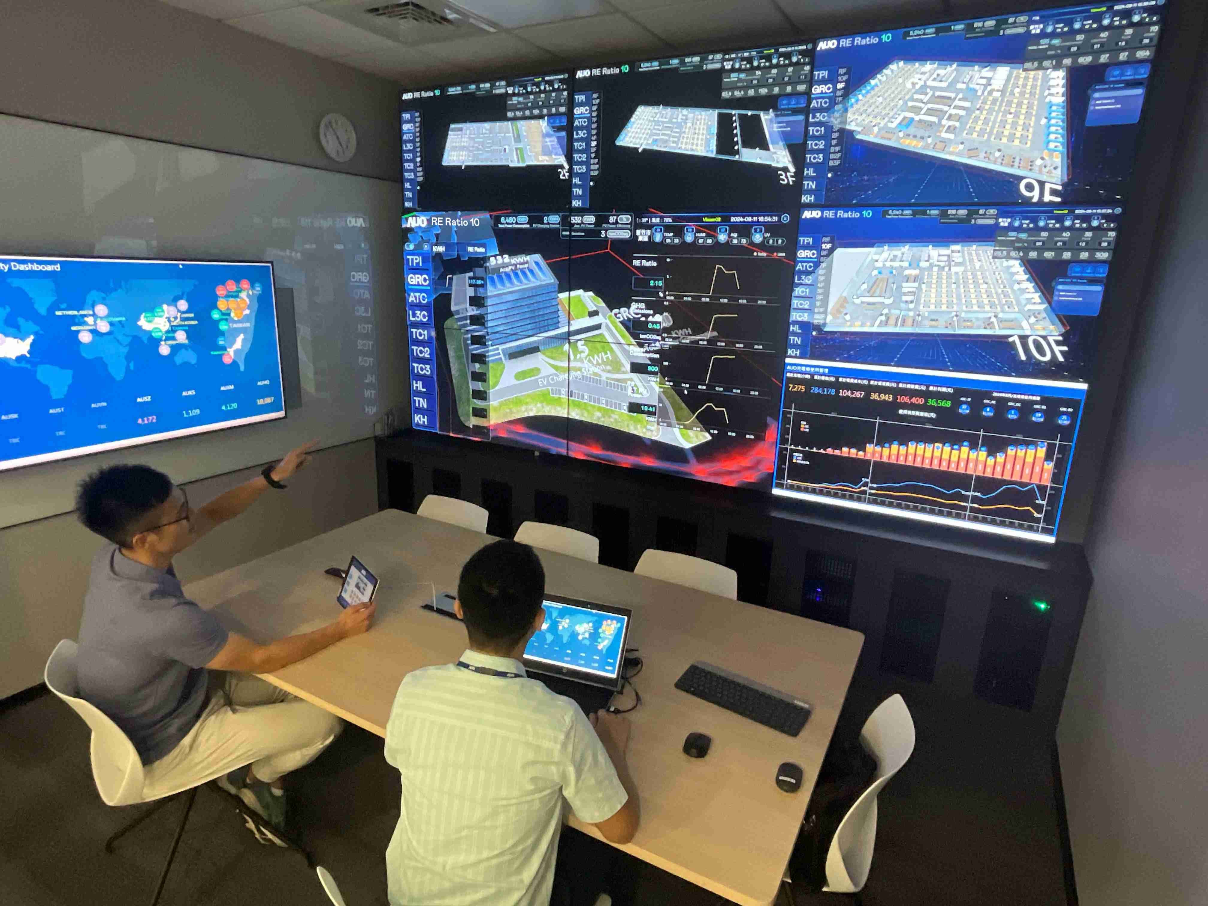 巨星国际透过子公司巨星国际宇沛之多任务智能楼宇系统，，，实时监控空调、、、、照明、、、、绿电的运作情形，，，，提升用电管理效能，，，，进行用电优化与耗能设备汰换等节能减碳措施